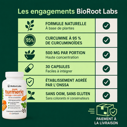 TURMERIC INFLAMATION