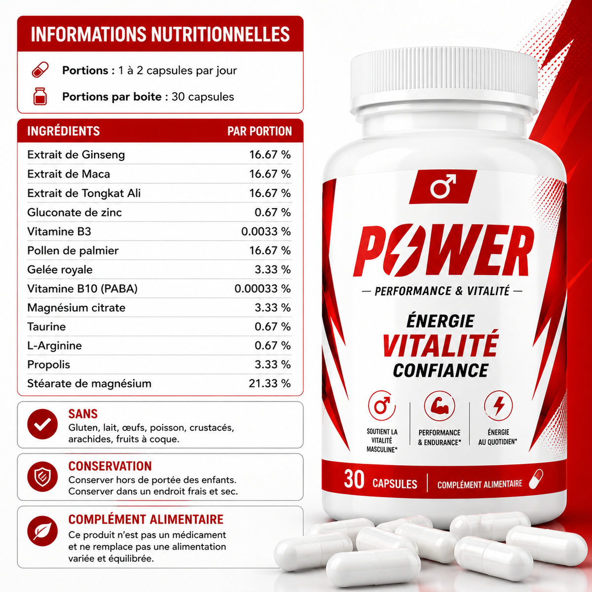 Power