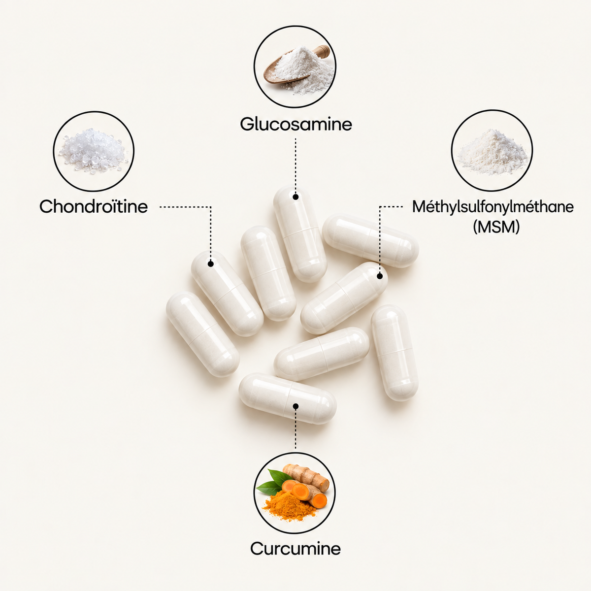 TURMERIC INFLAMATION